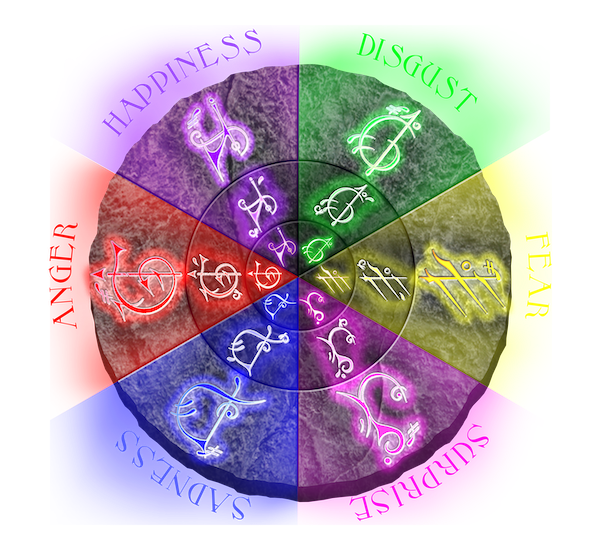 Emotional Magic Wheel